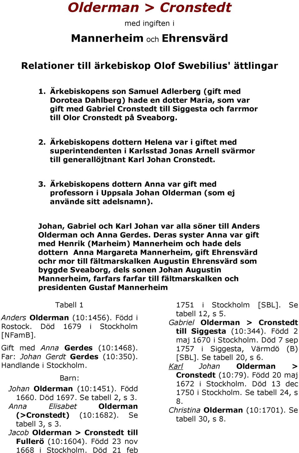 Ärkebiskopens dottern Helena var i giftet med superintendenten i Karlsstad Jonas Arnell svärmor till generallöjtnant Karl Johan Cronstedt. 3.