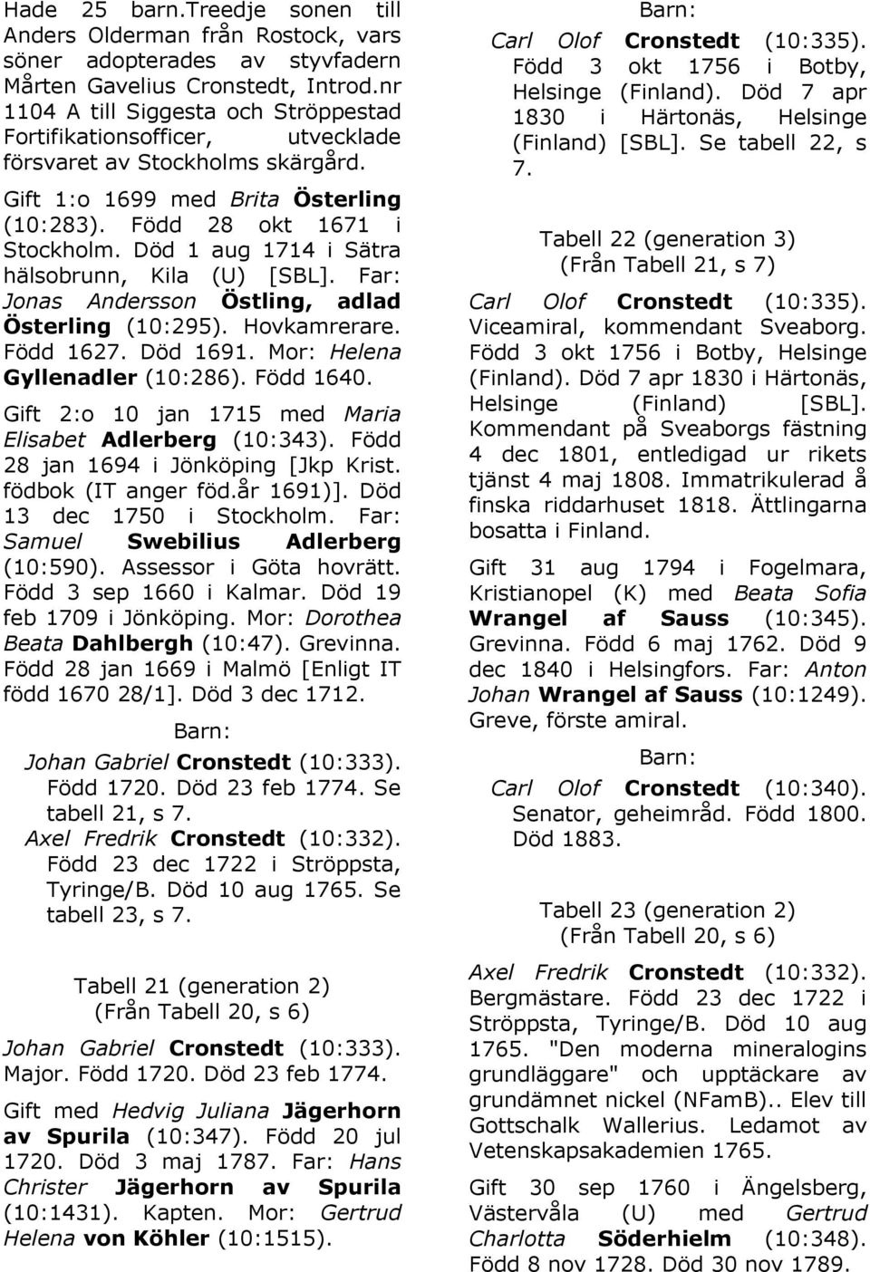 Död 1 aug 1714 i Sätra hälsobrunn, Kila (U) [SBL]. Far: Jonas Andersson Östling, adlad Österling (10:295). Hovkamrerare. Född 1627. Död 1691. Mor: Helena Gyllenadler (10:286). Född 1640.