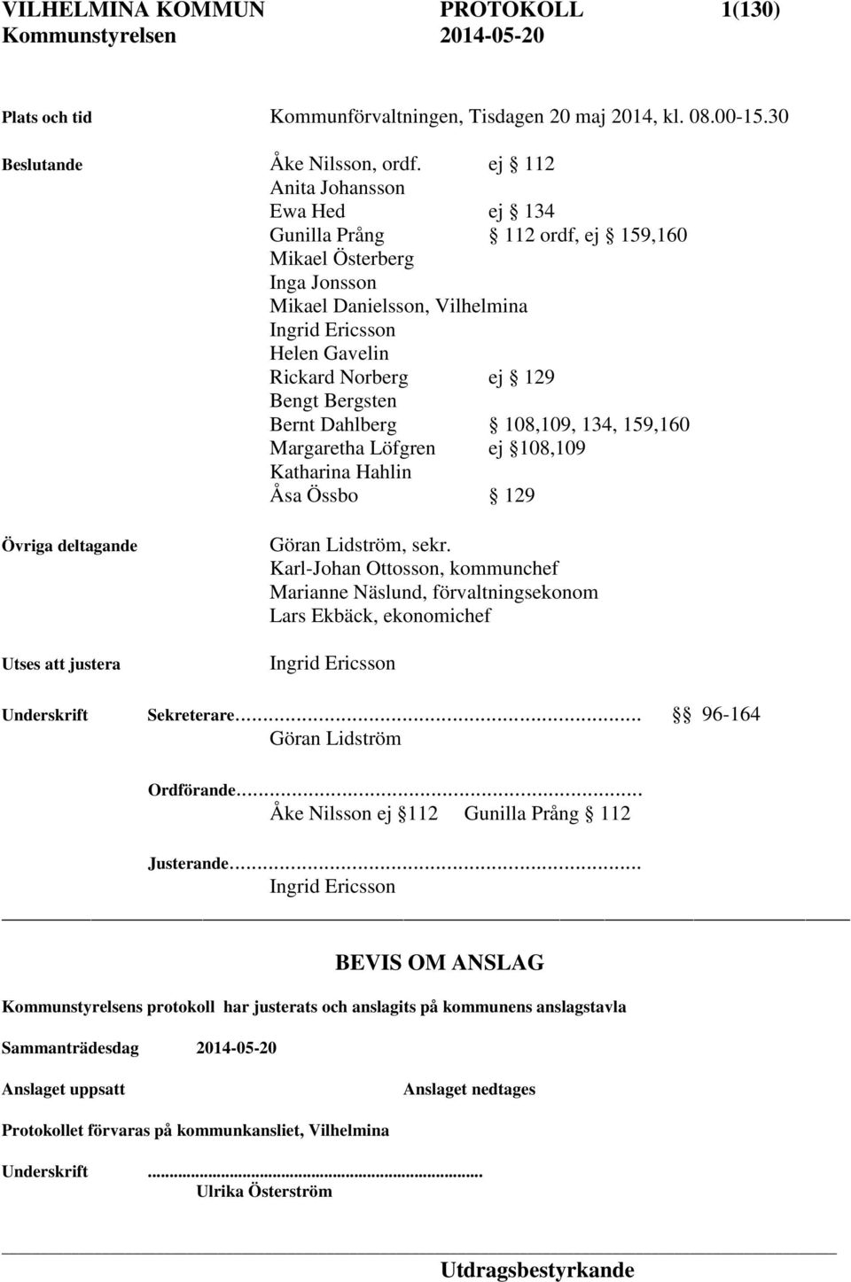 Bergsten Bernt Dahlberg 108,109, 134, 159,160 Margaretha Löfgren ej 108,109 Katharina Hahlin Åsa Össbo 129 Övriga deltagande Utses att justera Göran Lidström, sekr.