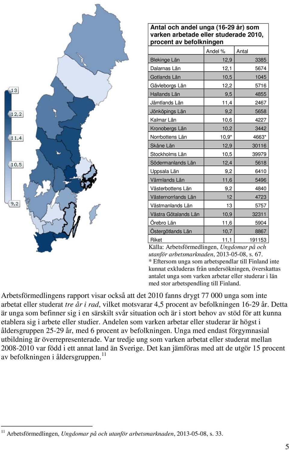 Detta är unga som befinner sig i en särskilt svår situation och är i stort behov av stöd för att kunna etablera sig i arbete eller studier.