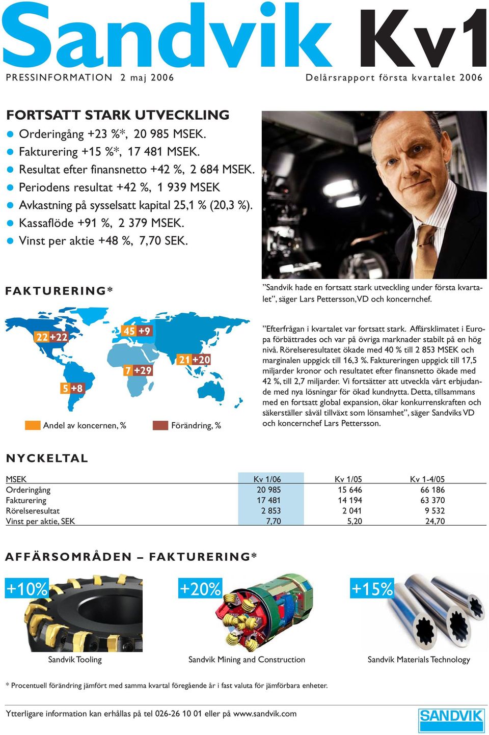 fakturering* Sandvik hade en fortsatt stark utveckling under första kvartalet, säger Lars Pettersson, VD och koncernchef.