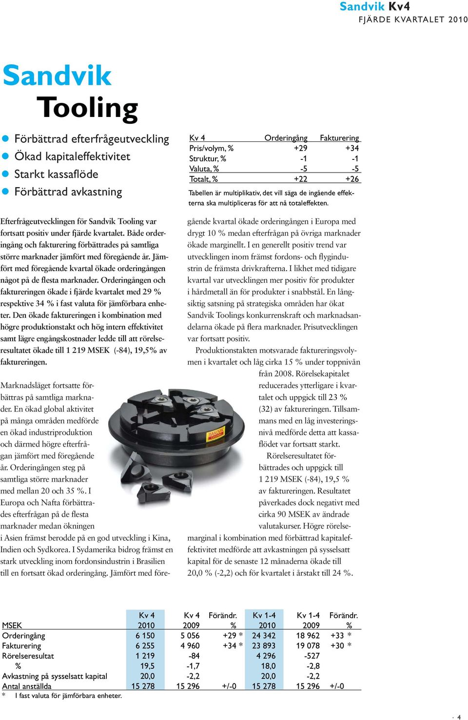 Orderingången och faktureringen ökade i fjärde kvartalet med 29 % respektive 34 % i fast valuta för jämförbara enheter.