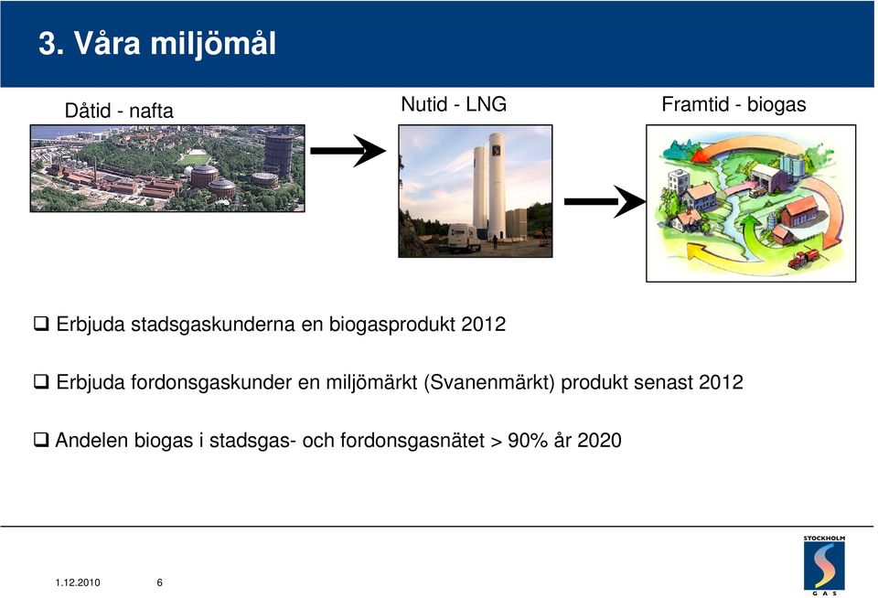 fordonsgaskunder en miljömärkt (Svanenmärkt) produkt senast