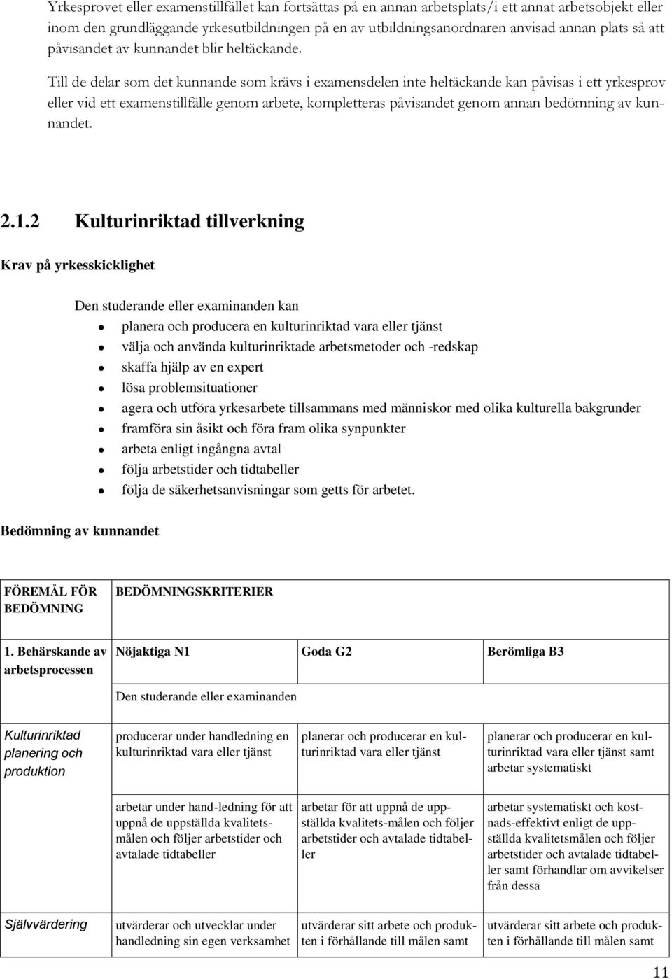 Till de delar som det kunnande som krävs i examensdelen inte heltäckande kan påvisas i ett yrkesprov eller vid ett examenstillfälle genom arbete, kompletteras påvisandet genom annan bedömning av