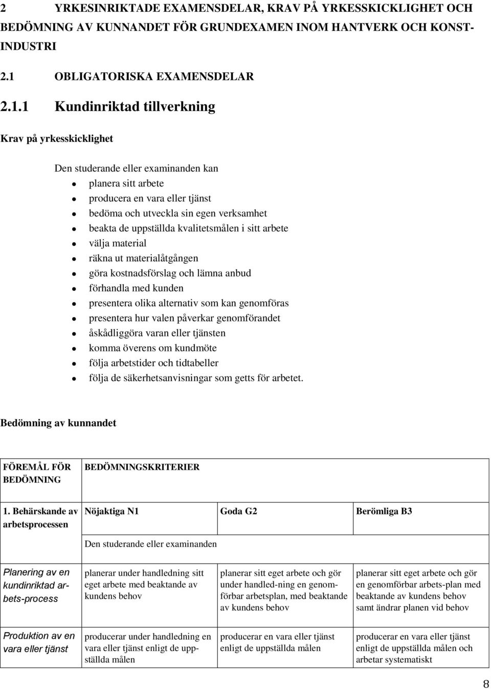 1 Kundinriktad tillverkning Krav på yrkesskicklighet eller examinanden kan planera sitt arbete producera en vara eller tjänst bedöma och utveckla sin egen verksamhet beakta de uppställda