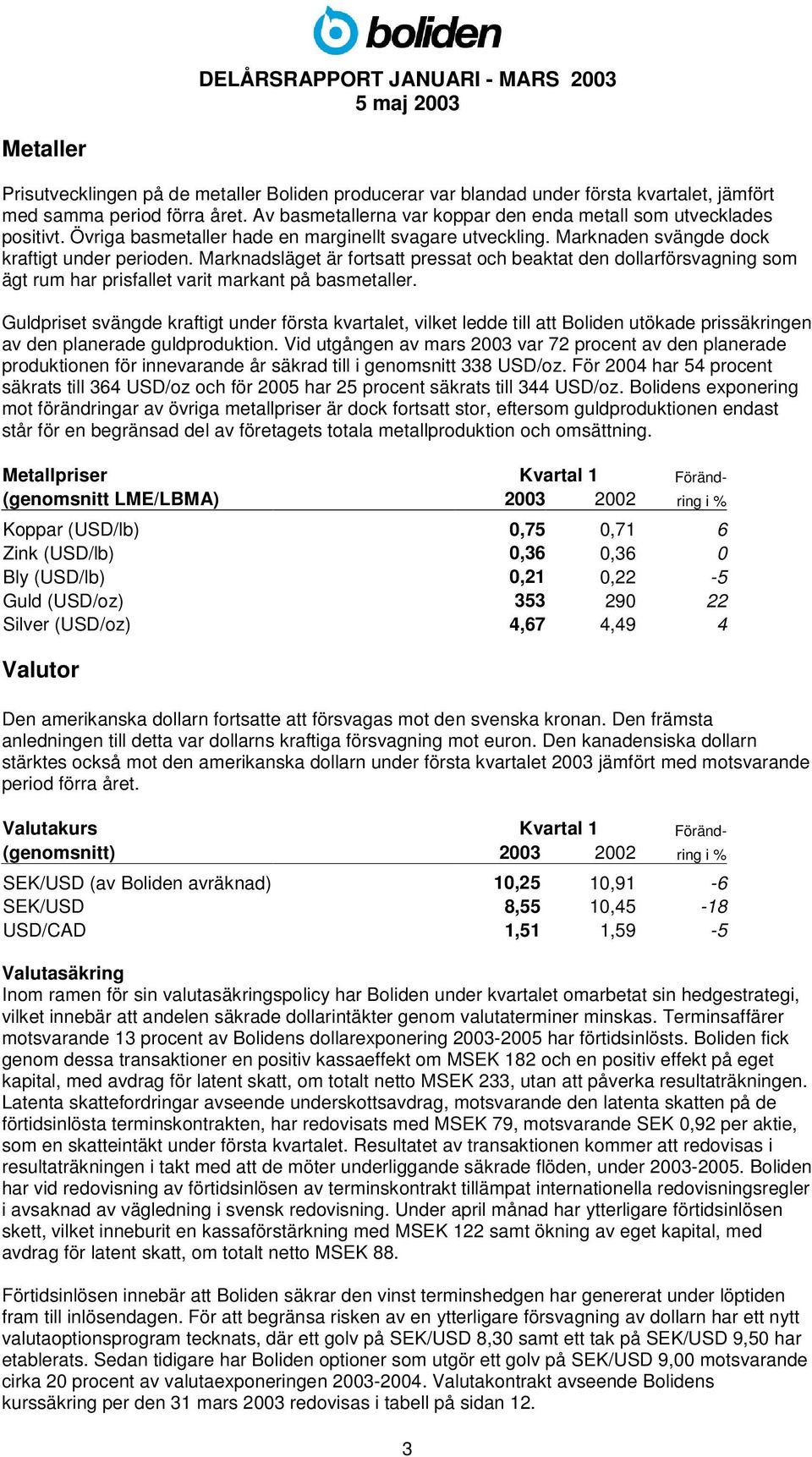 Marknadsläget är fortsatt pressat och beaktat den dollarförsvagning som ägt rum har prisfallet varit markant på basmetaller.