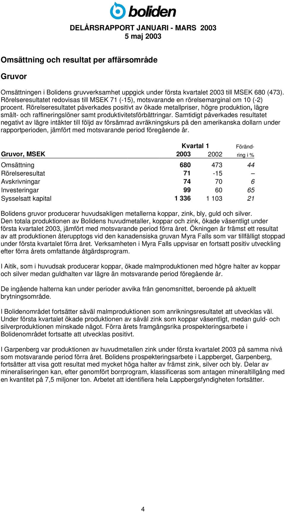 Rörelseresultatet påverkades positivt av ökade metallpriser, högre produktion, lägre smält- och raffineringslöner samt produktivitetsförbättringar.