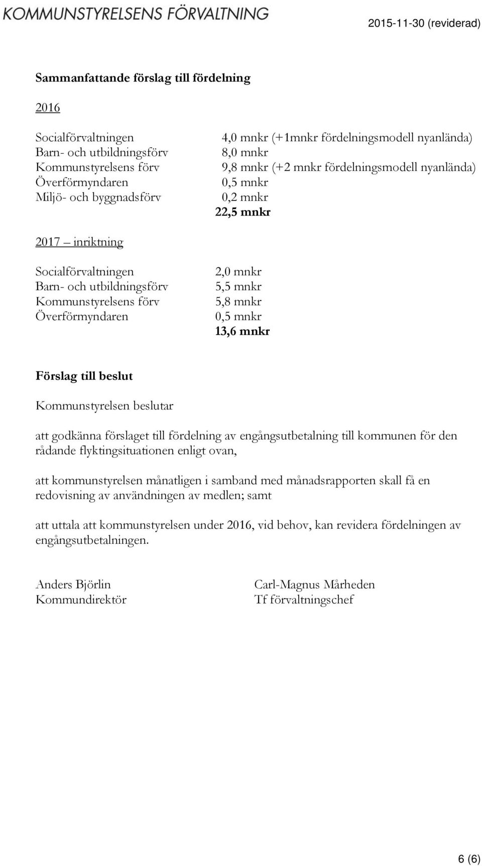 godkänna förslaget till fördelning av engångsutbetalning till kommunen för den rådande flyktingsituationen enligt ovan, att kommunstyrelsen månatligen i samband med månadsrapporten skall få en