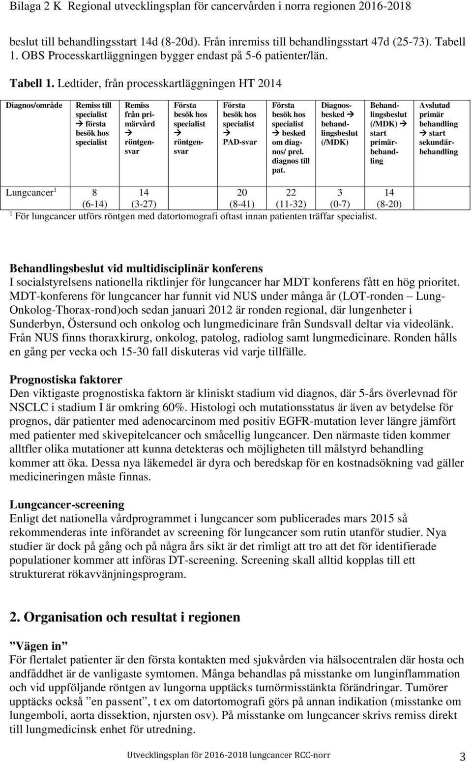 Ledtider, från processkartläggningen HT 2014 Diagnos/område Remiss till specialist första besök hos specialist Remiss från primärvård röntgensvar Första besök hos specialist röntgensvar Första besök