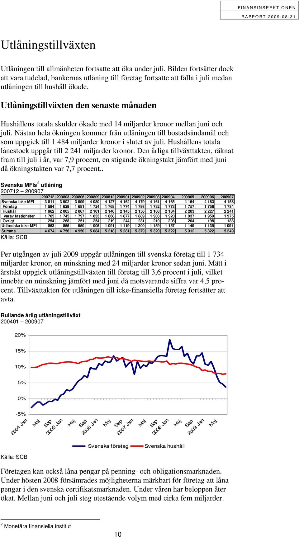 Utlåningstillväxten den senaste månaden Hushållens totala skulder ökade med 14 miljarder kronor mellan juni och juli.