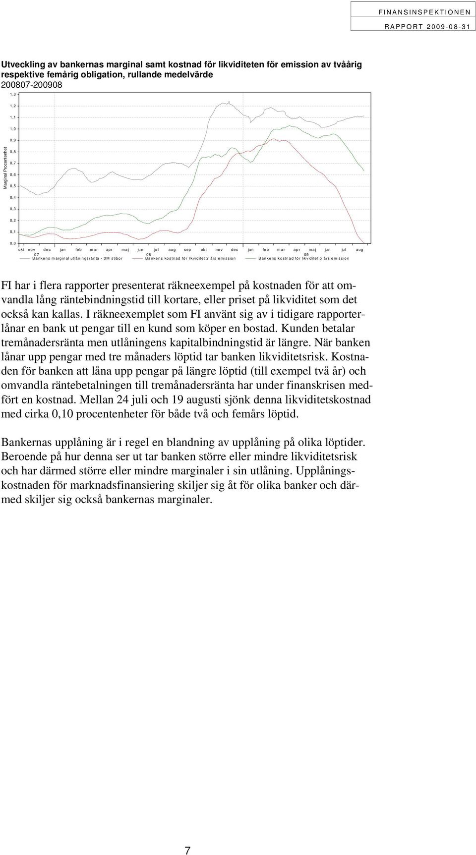 likviditet 2 års emission Bankens kostnad för likviditet 5 års emission FI har i flera rapporter presenterat räkneexempel på kostnaden för att omvandla lång räntebindningstid till kortare, eller