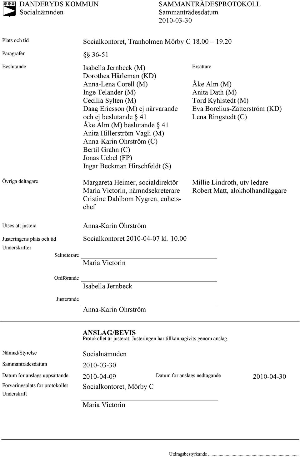 beslutande 41 Åke Alm (M) beslutande 41 Anita Hillerström Vagli (M) Anna-Karin Öhrström (C) Bertil Grahn (C) Jonas Uebel (FP) Ingar Beckman Hirschfeldt (S) Margareta Heimer, socialdirektör Maria