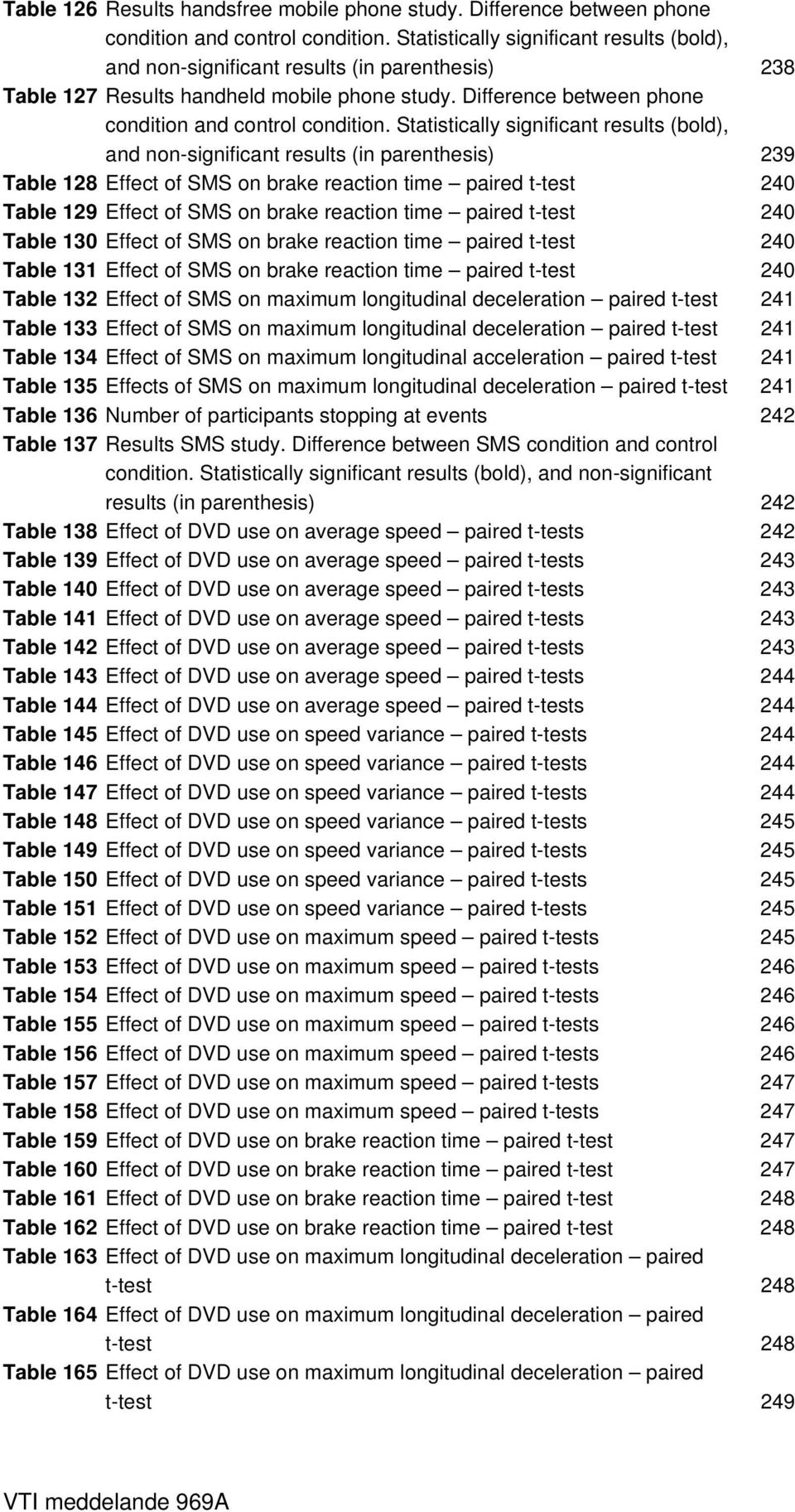 Statistically significant results (bold), and non-significant results (in parenthesis) 239 Table 128 Effect of SMS on brake reaction time paired t-test 24 Table 129 Effect of SMS on brake reaction