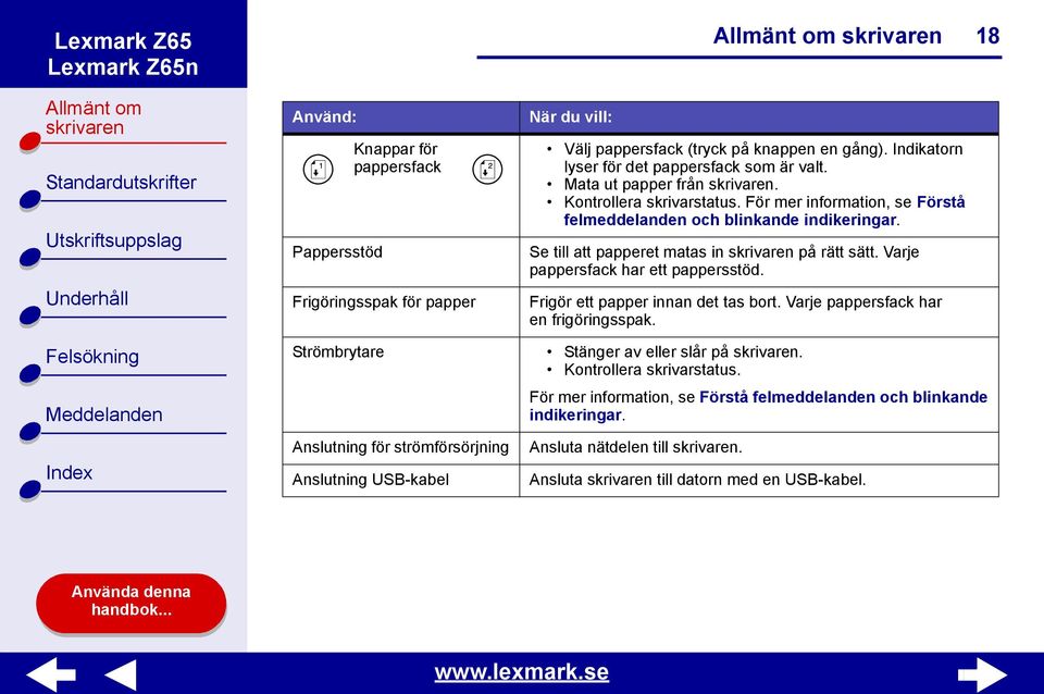 För mer information, se Förstå felmeddelanden och blinkande indikeringar. Se till att papperet matas in på rätt sätt. Varje pappersfack har ett pappersstöd.