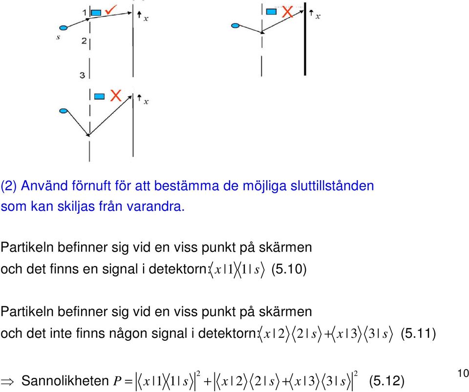 0) Partikeln befinner sig vid en viss punkt på skärmen och det inte finns någon signal i