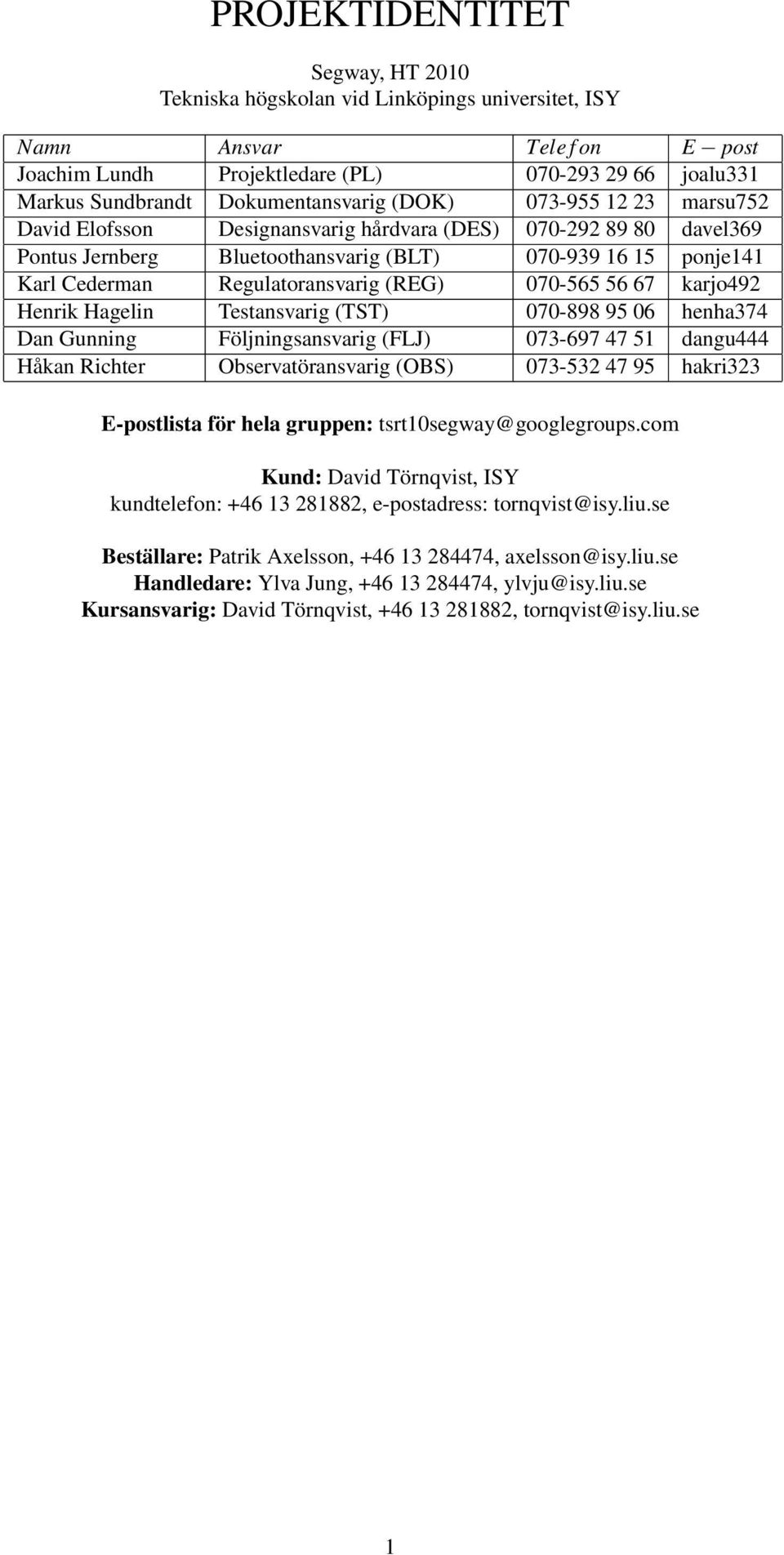 Regulatoransvarig (REG) 070-565 56 67 karjo492 Henrik Hagelin Testansvarig (TST) 070-898 95 06 henha374 Dan Gunning Följningsansvarig (FLJ) 073-697 47 5 dangu444 Håkan Richter Observatöransvarig