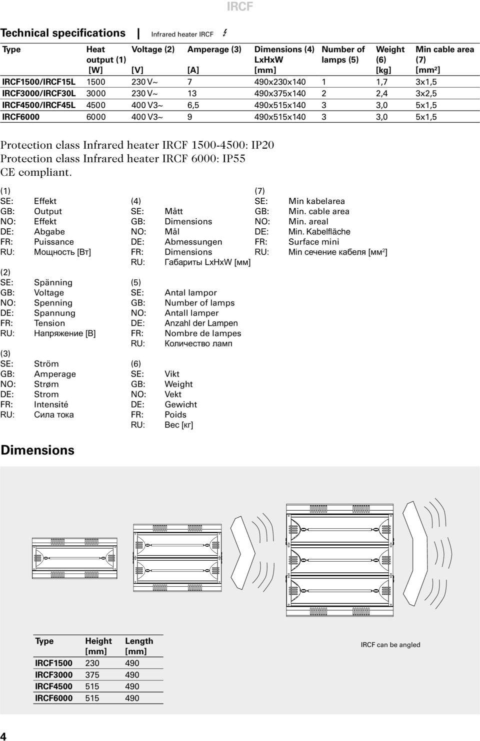 IP20 Protection class Infrared heater 6000: IP55 CE compliant.