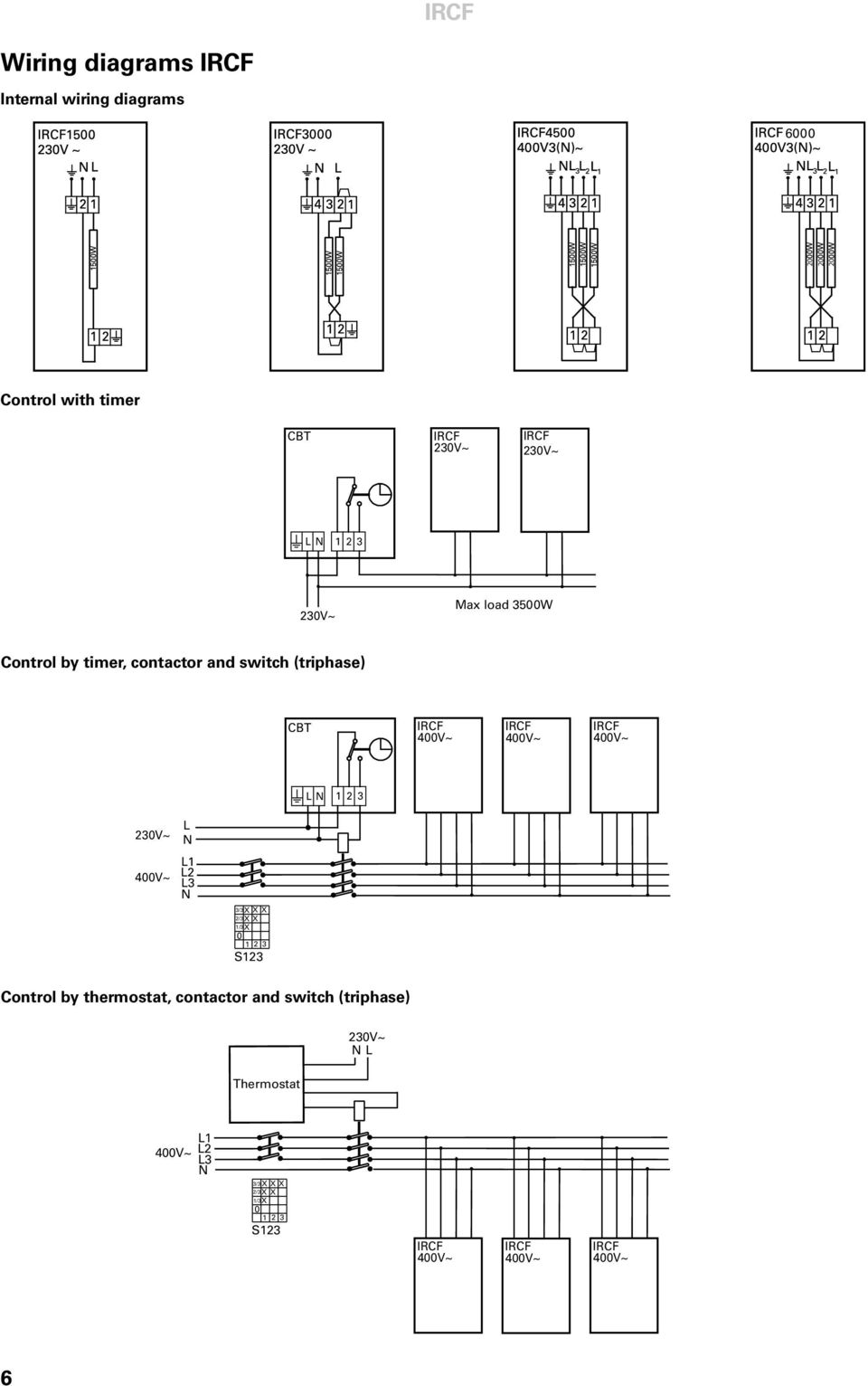 CBT LN 1 2 3 230V~ L N L1 L2 L3 N 3/3 X XX 2/3X X 1/3X 0 1 2 3 S123 Control by thermostat,