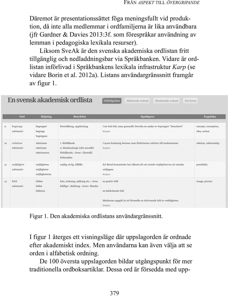 Vidare är ordlistan införlivad i Språkbankens lexikala infrastruktur Karp (se vidare Borin et al. 2012a). Listans användargränssnitt framgår av figur 1. Figur 1.