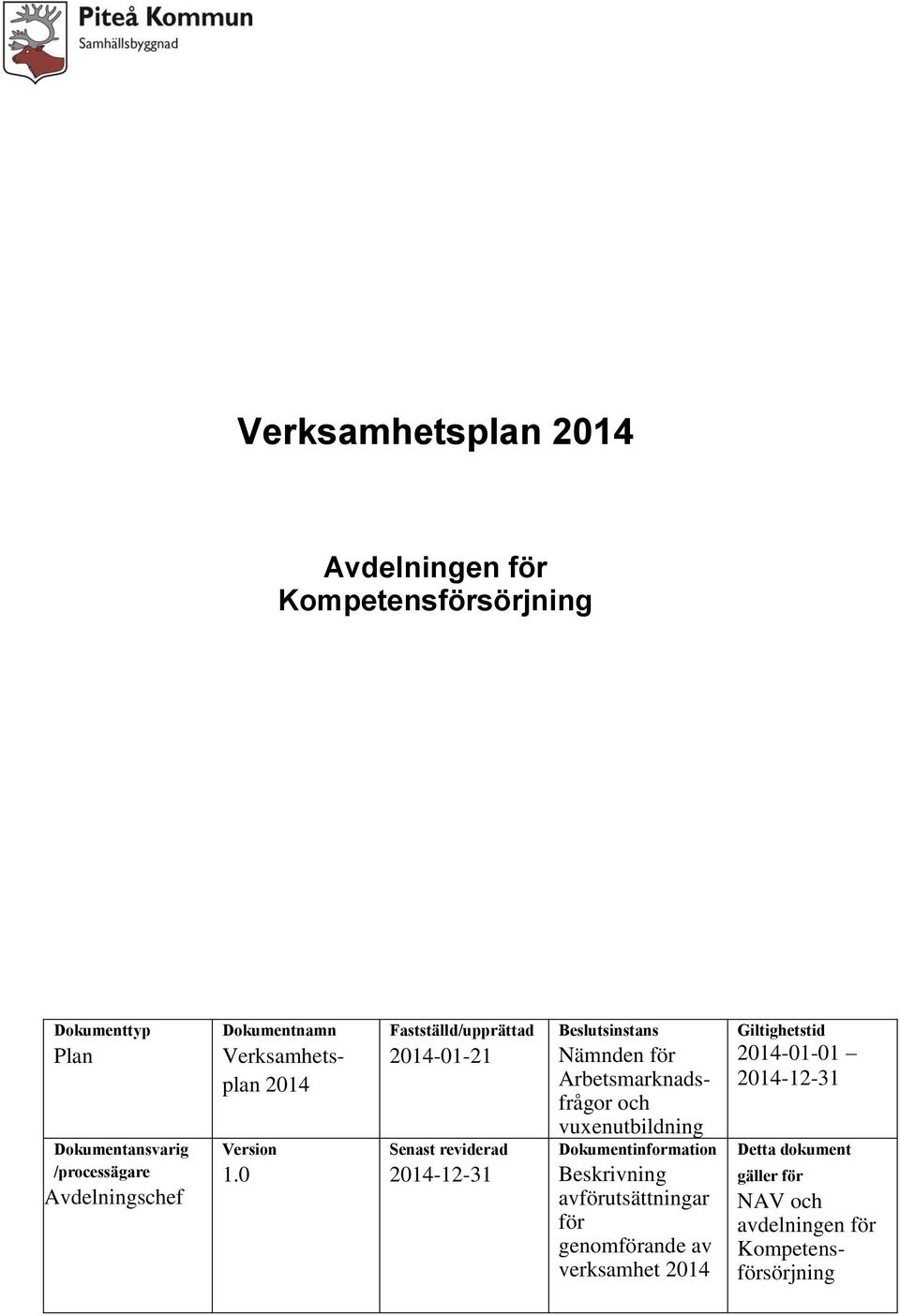 0 Fastställd/upprättad -01-21 Senast reviderad -12-31 Beslutsinstans Nämnden för Arbetsmarknadsfrågor och