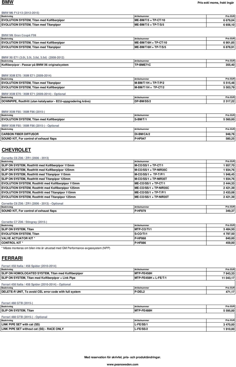 5d) (2008-2012) Kolfiberpipor - Passar på BMW X6 originalsystem TP-BME71C 355,40 BMW X5M E70 / X6M E71 (2009-2014) EVOLUTION SYSTEM, Titan med Titanpipor M-BM/T/1H + TP-T/P/2 5 515,48 EVOLUTION