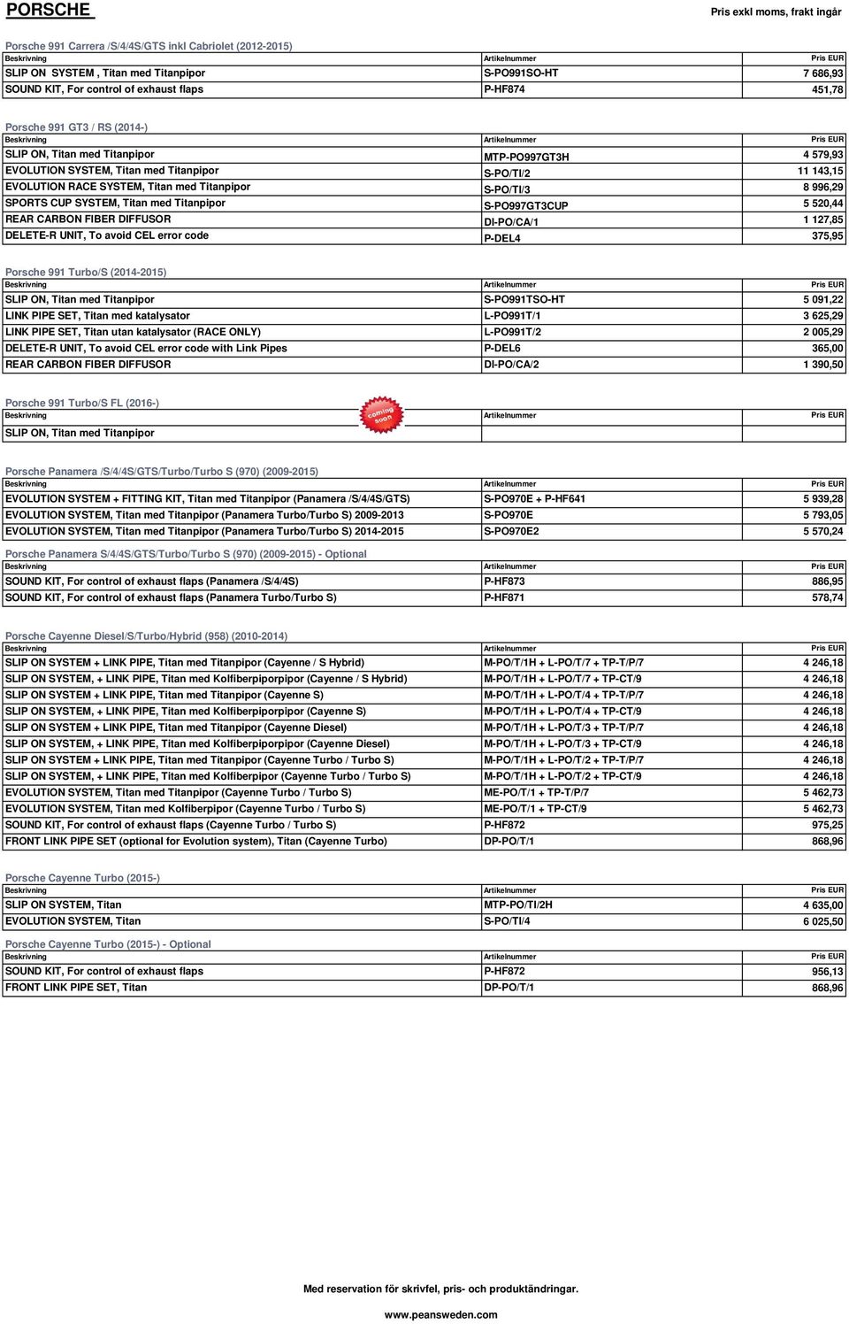 S-PO/TI/3 8 996,29 SPORTS CUP SYSTEM, Titan med Titanpipor S-PO997GT3CUP 5 520,44 REAR CARBON FIBER DIFFUSOR DI-PO/CA/1 1 127,85 DELETE-R UNIT, To avoid CEL error code P-DEL4 375,95 Porsche 991