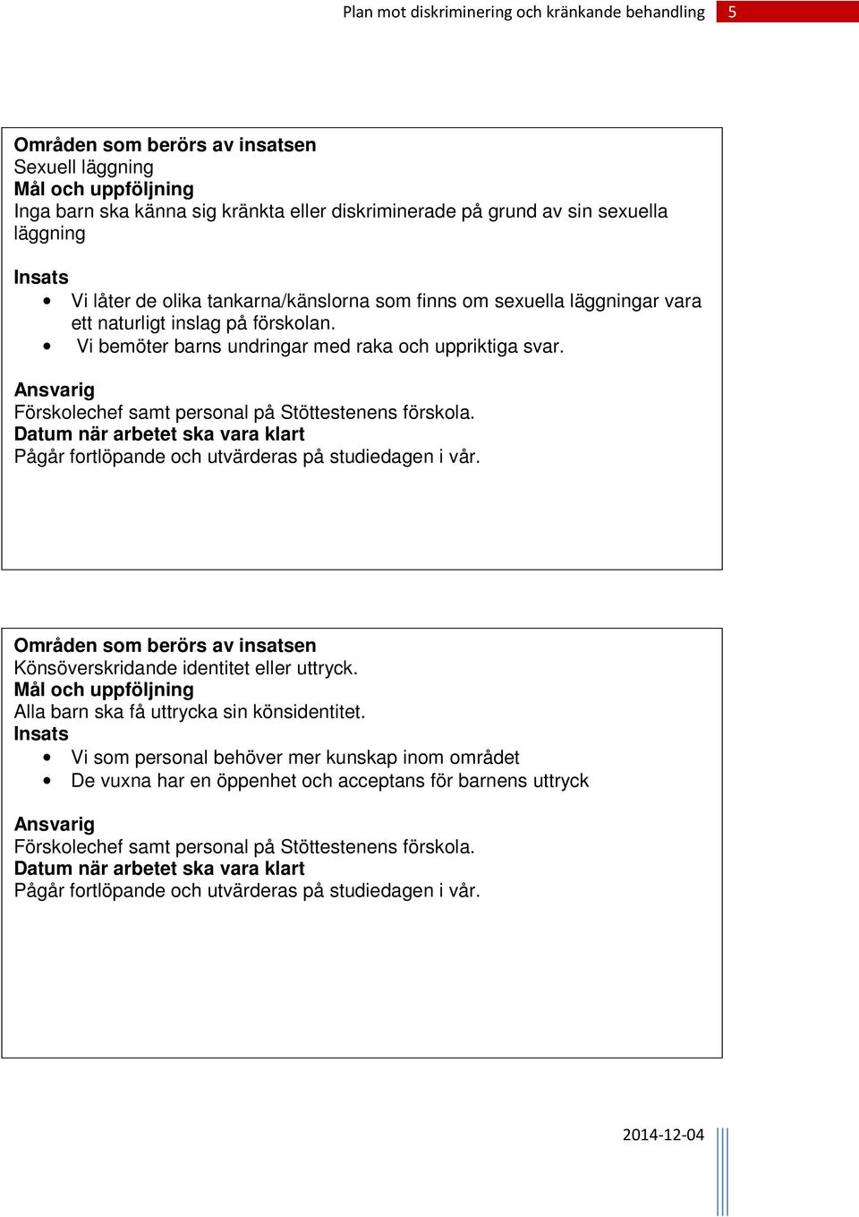 Pågår fortlöpande och utvärderas på studiedagen i vår. Könsöverskridande identitet eller uttryck. Alla barn ska få uttrycka sin könsidentitet.