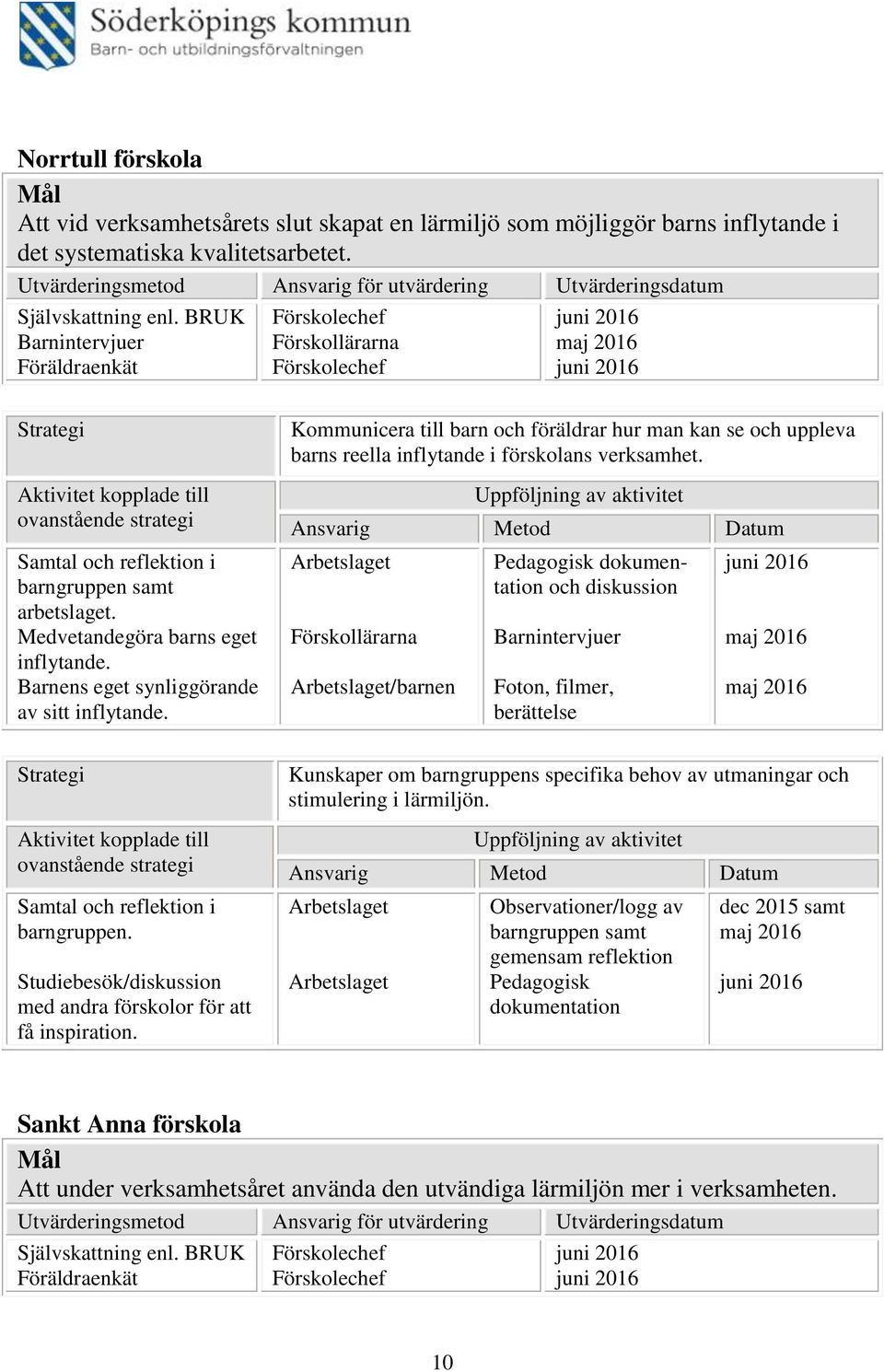 Kommunicera till barn och föräldrar hur man kan se och uppleva barns reella inflytande i förskolans verksamhet.