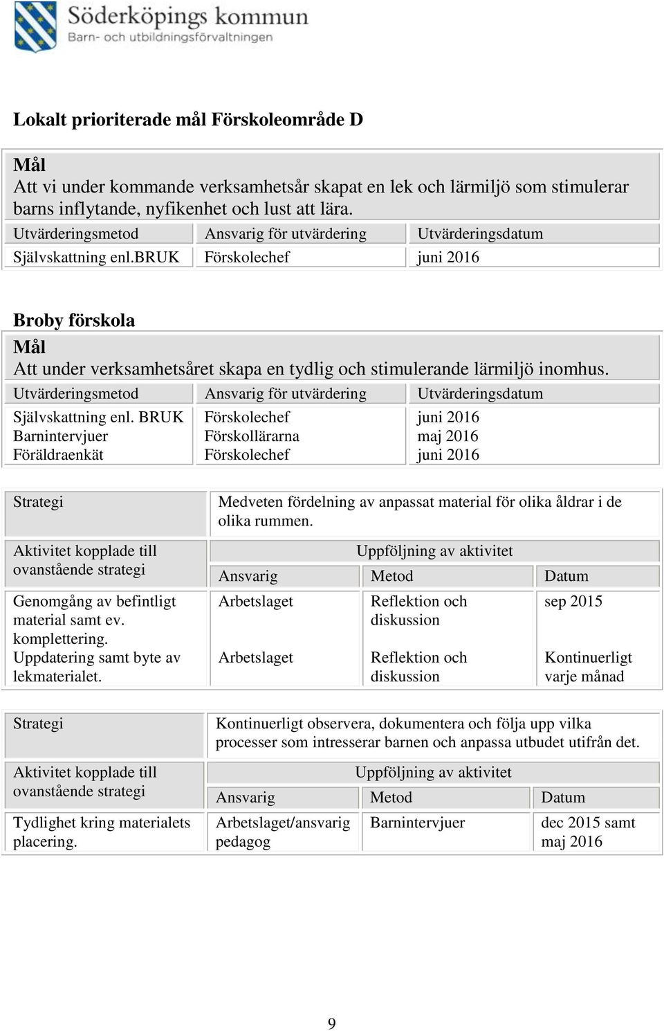 komplettering. Uppdatering samt byte av lekmaterialet. Medveten fördelning av anpassat material för olika åldrar i de olika rummen.