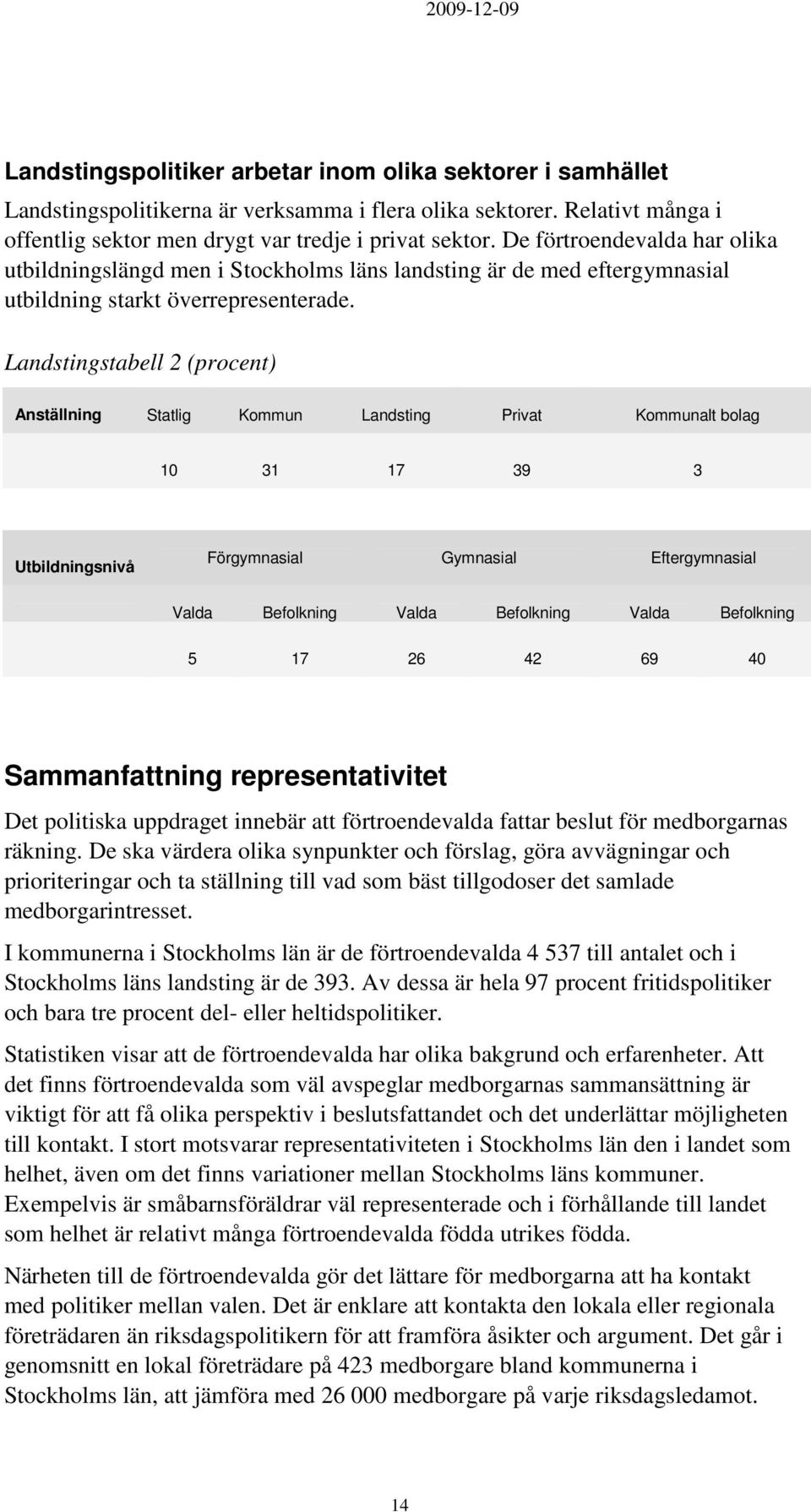 Landstingstabell 2 (procent) Anställning Statlig Kommun Landsting Privat Kommunalt bolag 10 31 17 39 3 Utbildningsnivå Förgymnasial Gymnasial Eftergymnasial Valda Befolkning Valda Befolkning Valda