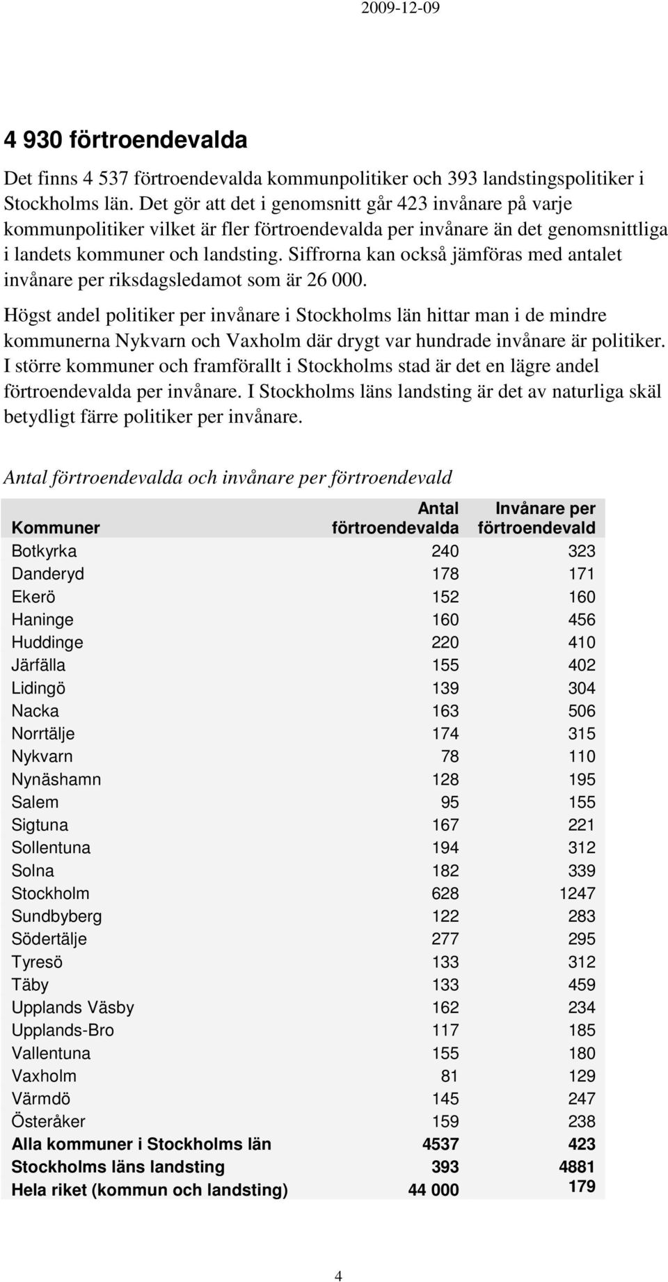 Siffrorna kan också jämföras med antalet invånare per riksdagsledamot som är 26 000.