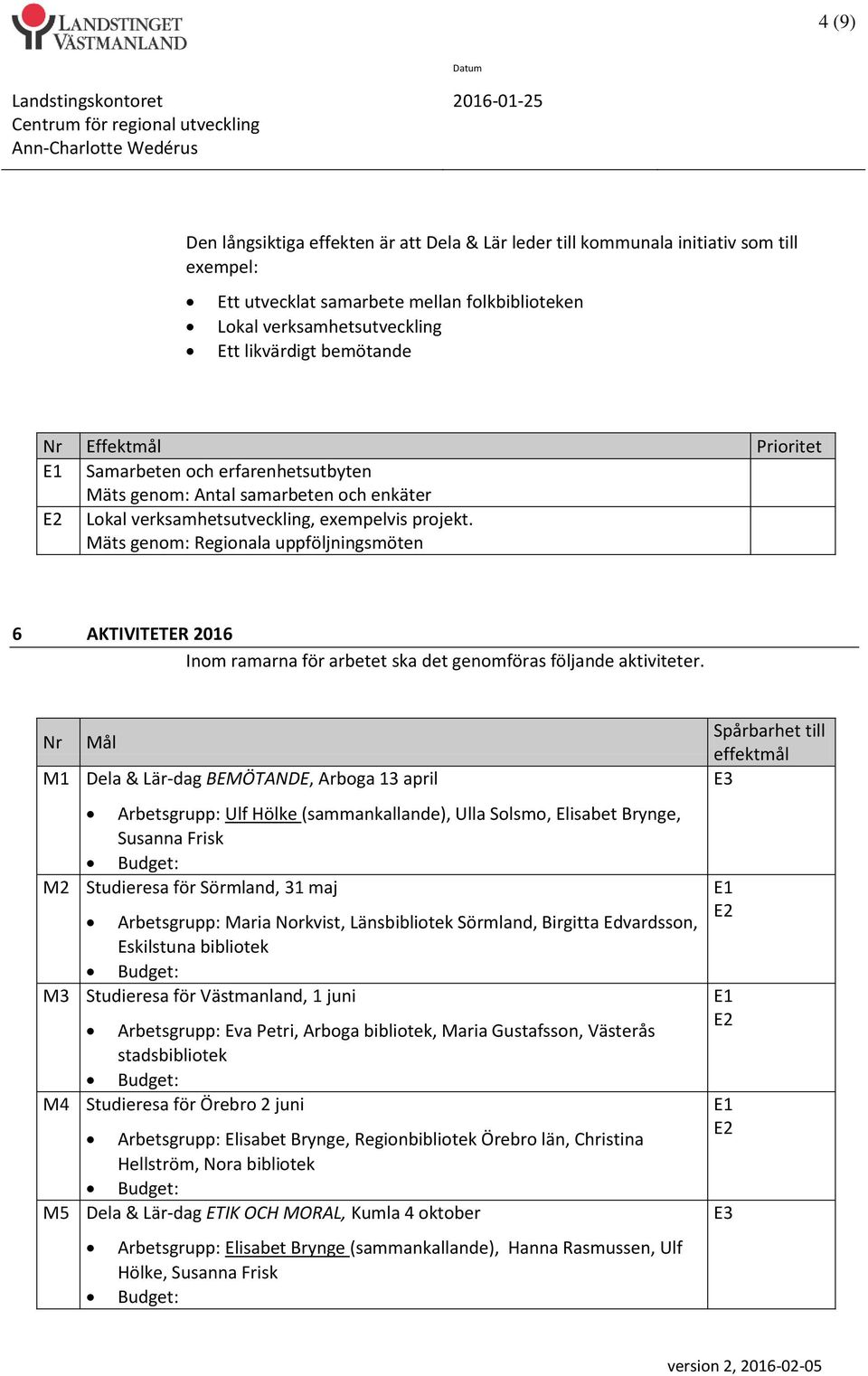 Mäts genom: Regionala uppföljningsmöten 6 AKTIVITETER 2016 Inom ramarna för arbetet ska det genomföras följande aktiviteter.