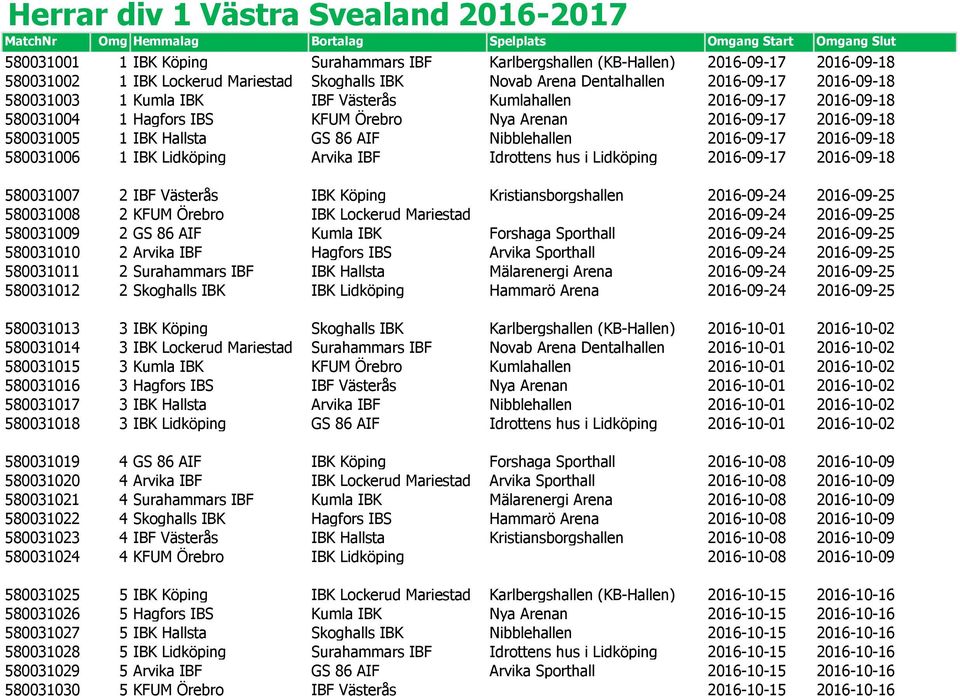 Örebro Nya Arenan 2016-09-17 2016-09-18 580031005 1 IBK Hallsta GS 86 AIF Nibblehallen 2016-09-17 2016-09-18 580031006 1 IBK Lidköping Arvika IBF Idrottens hus i Lidköping 2016-09-17 2016-09-18