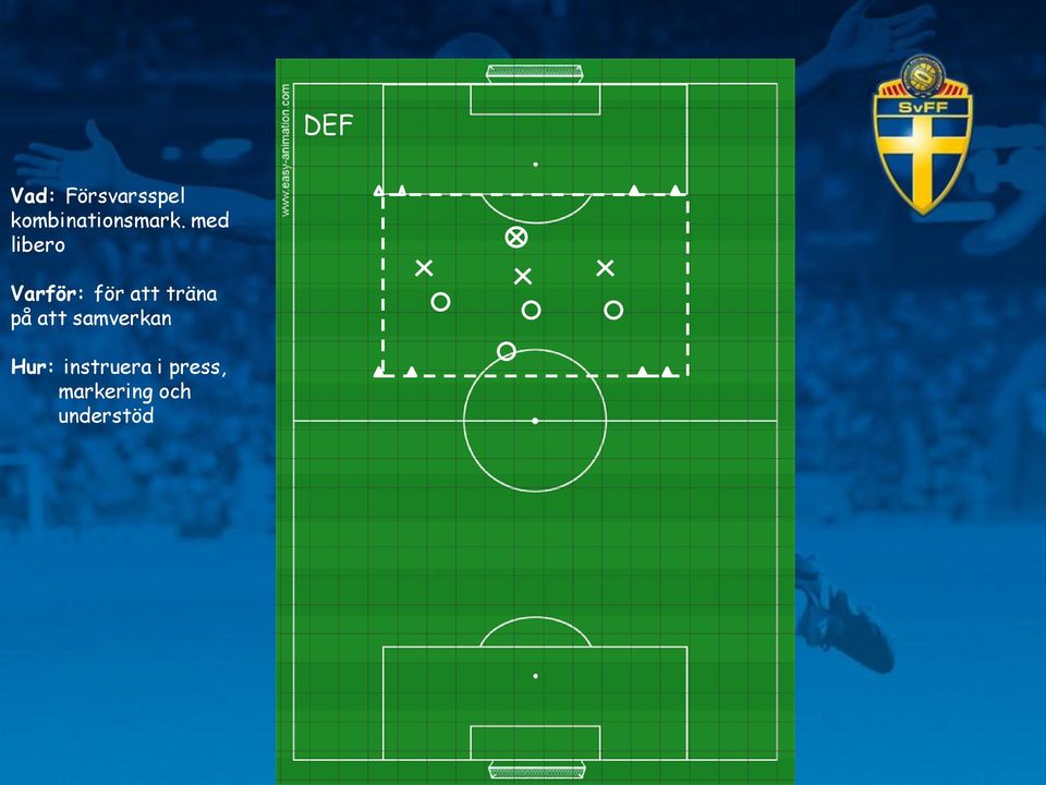 med libero Varför: för att träna