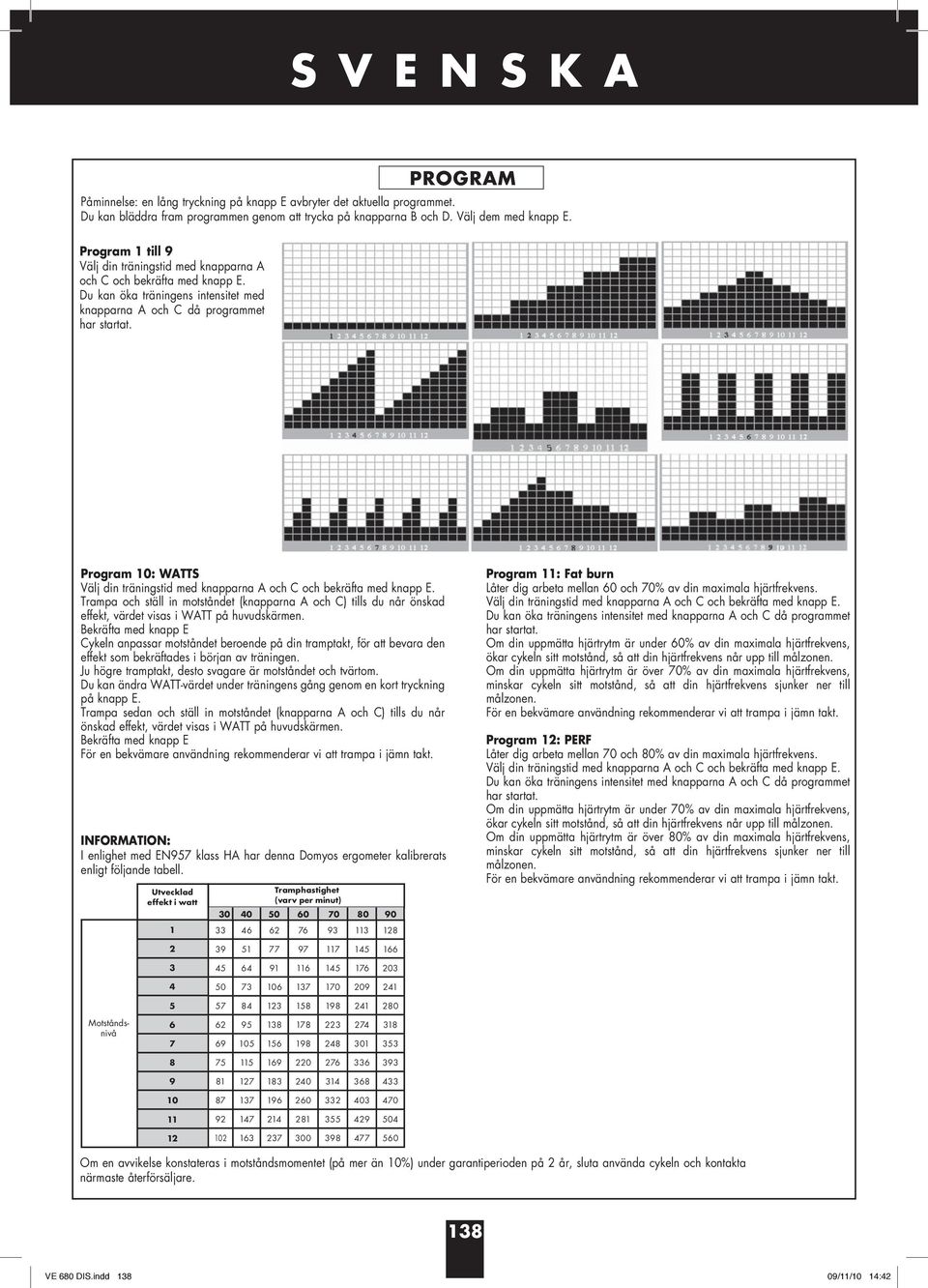 Program 10: WATTS Välj din träningstid med knapparna A och C och bekräfta med knapp E.