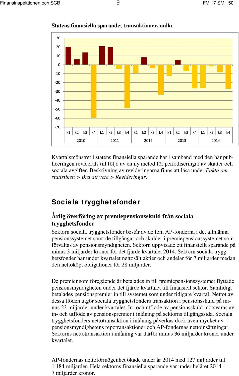 Beskrivning av revideringarna finns att läsa under Fakta om statistiken > Bra att veta > Revideringar.