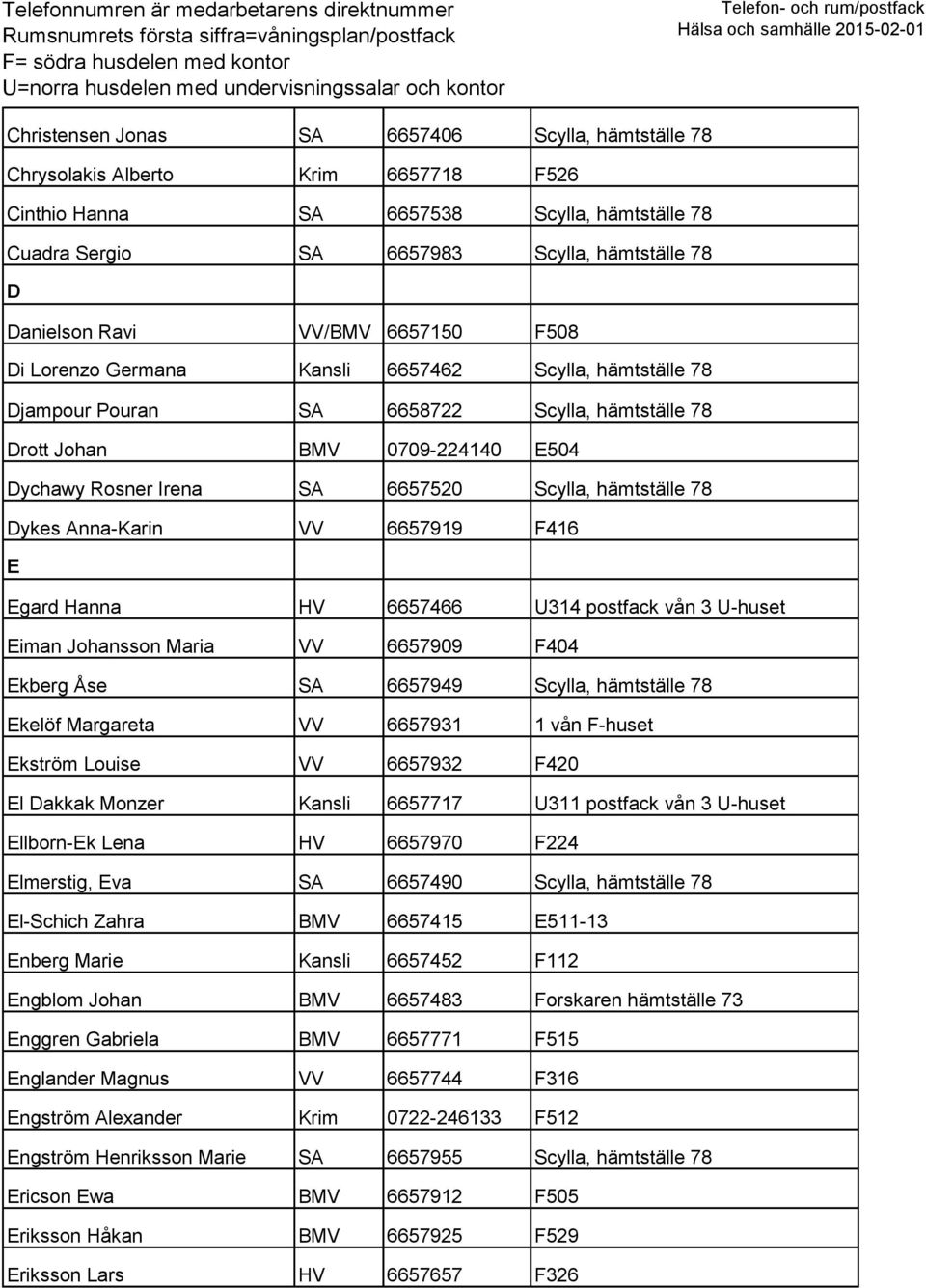 hämtställe 78 Dykes Anna-Karin VV 6657919 F416 E Egard Hanna HV 6657466 U314 postfack vån 3 U-huset Eiman Johansson Maria VV 6657909 F404 Ekberg Åse SA 6657949 Scylla, hämtställe 78 Ekelöf Margareta