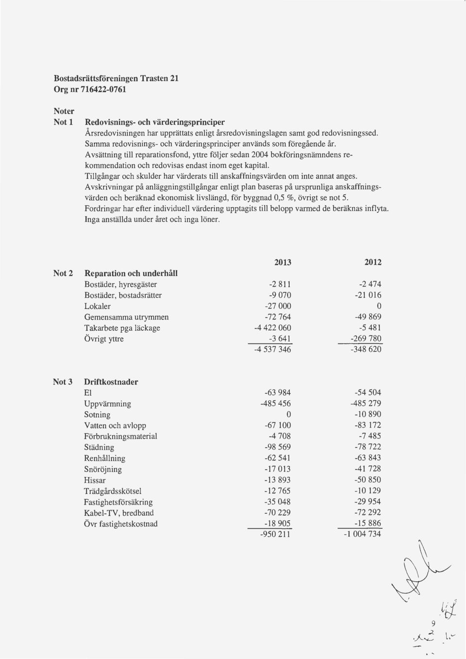 Tillgangar och skulder har varderats till anskaffningsvarden om inte annat anges.