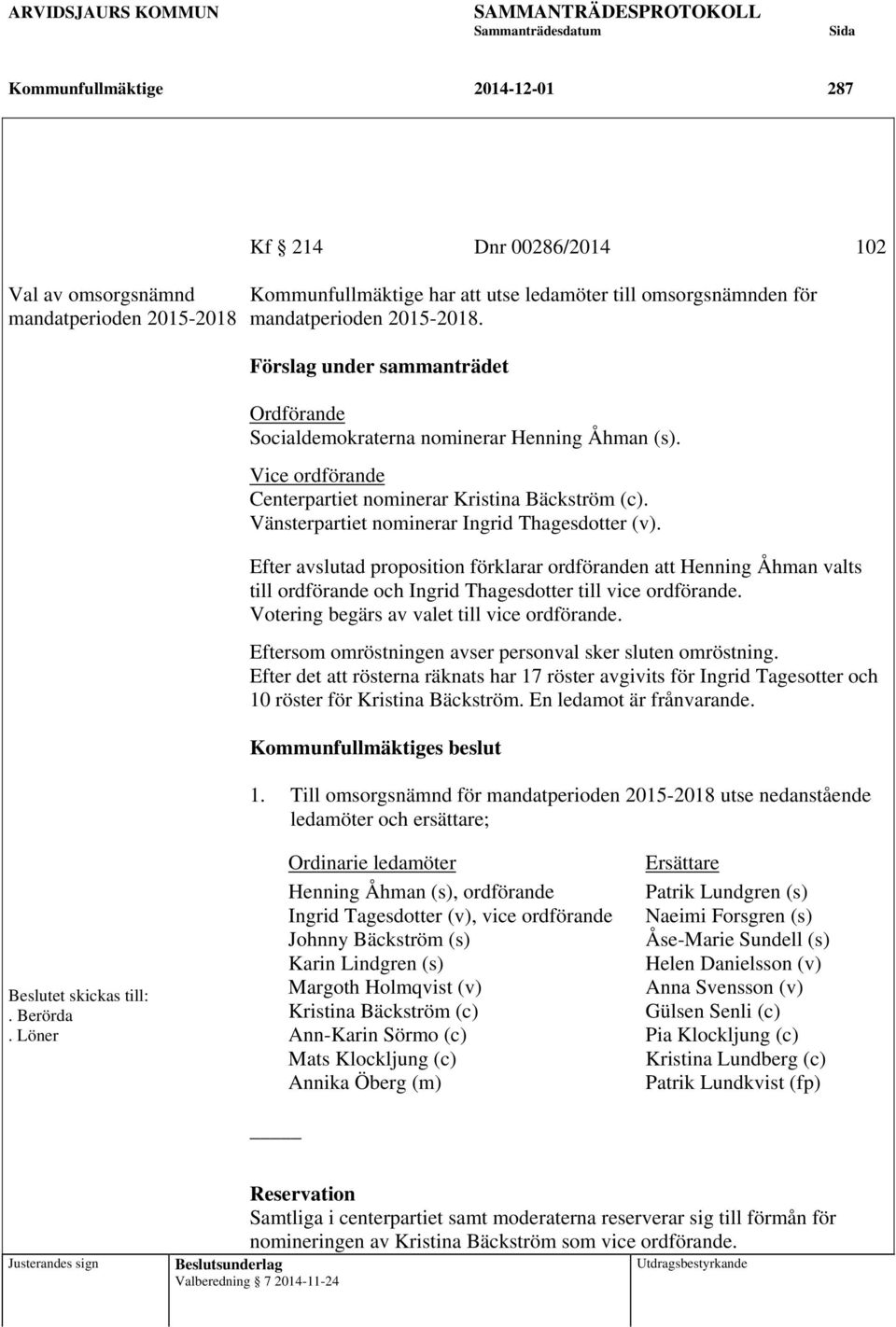 Efter avslutad proposition förklarar ordföranden att Henning Åhman valts till ordförande och Ingrid Thagesdotter till vice ordförande. Votering begärs av valet till vice ordförande.