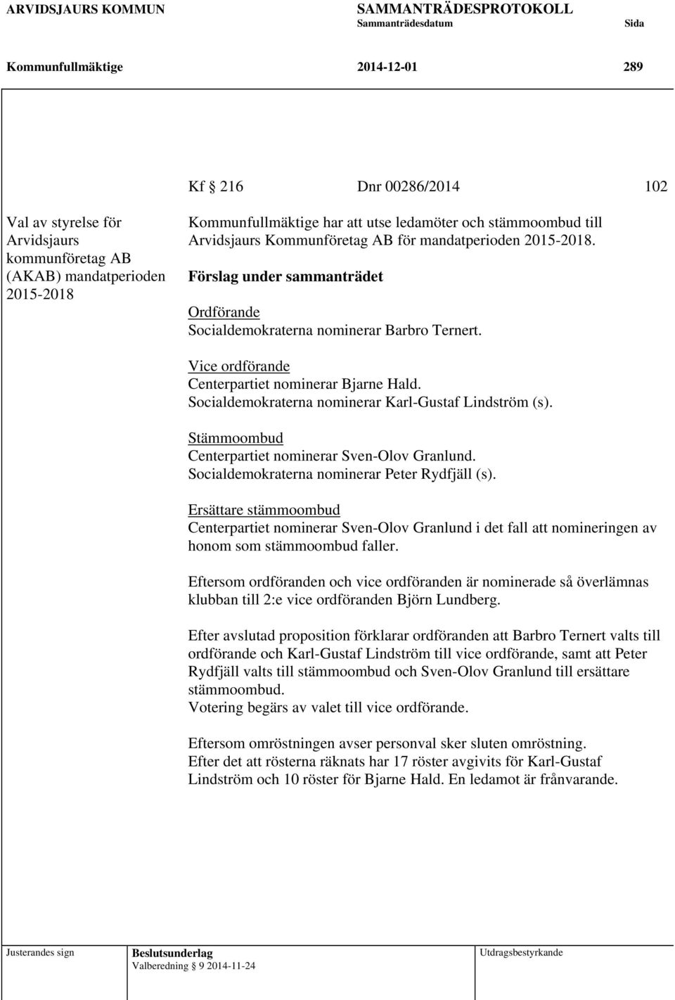 Socialdemokraterna nominerar Karl-Gustaf Lindström (s). Stämmoombud Centerpartiet nominerar Sven-Olov Granlund. Socialdemokraterna nominerar Peter Rydfjäll (s).