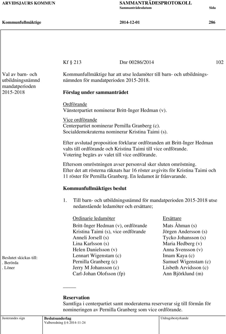 Socialdemokraterna nominerar Kristina Taimi (s). Efter avslutad proposition förklarar ordföranden att Britt-Inger Hedman valts till ordförande och Kristina Taimi till vice ordförande.