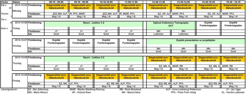 Hälsokontroll Hälsokontroll Hälsokontroll Hälsokontroll Hälsokontroll Hälsokontroll Termin (EZ) MN, ALP, VR, PFA, MWR (EZ) MN, ALP, VR, MWR, PFA EZ, VR, ALP, MWR, PFA EZ, VR, ALP, MWR, PFA 1 Mag 1-6