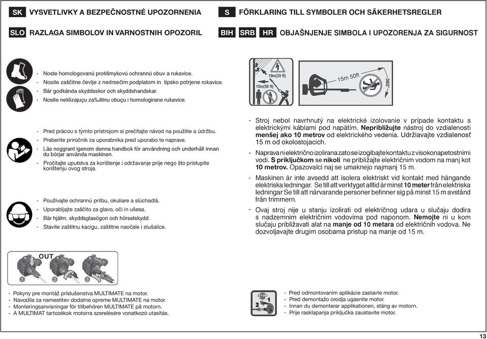 - Nosite neklizajuçu za titnu obuçu i homologirane rukavice. - Pred prácou s týmto prístrojom si prečítajte návod na použitie a údržbu. - Preberite priročnik za uporabnika pred uporabo te naprave.