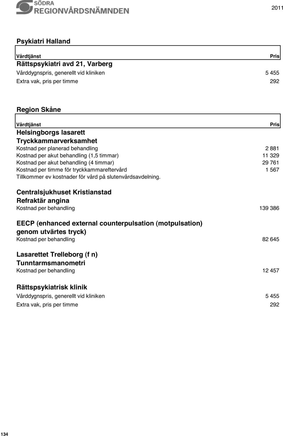 vård på slutenvårdsavdelning.