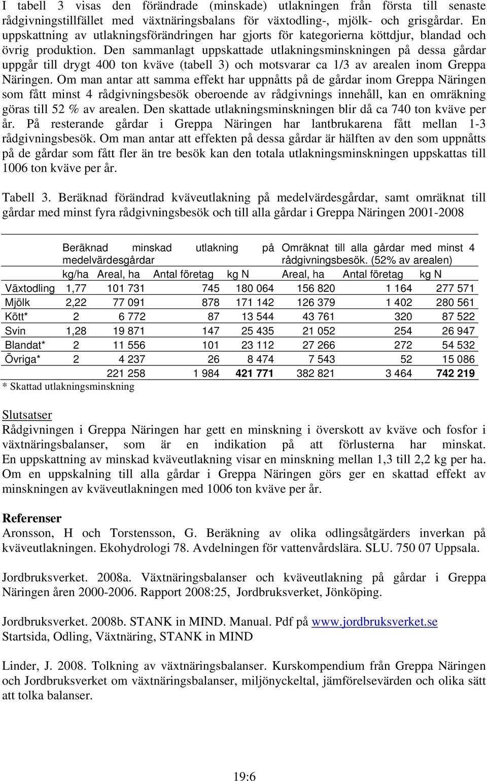 Den sammanlagt uppskattade utlakningsminskningen på dessa gårdar uppgår till drygt 400 ton kväve (tabell 3) och motsvarar ca 1/3 av arealen inom Greppa Näringen.