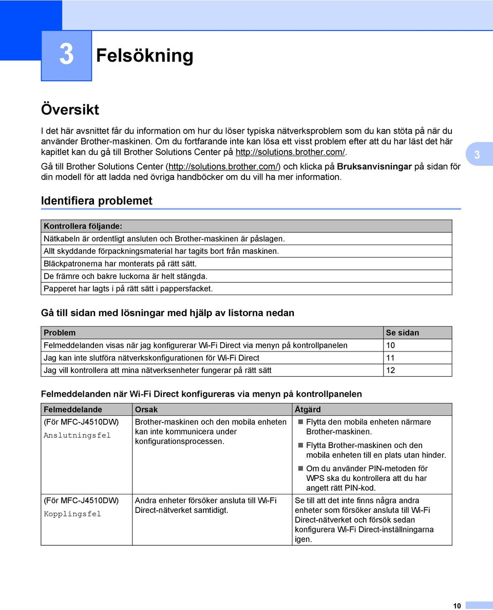 Gå till Brother Solutions Center (http://solutions.brother.com/) och klicka på Bruksanvisningar på sidan för din modell för att ladda ned övriga handböcker om du vill ha mer information.