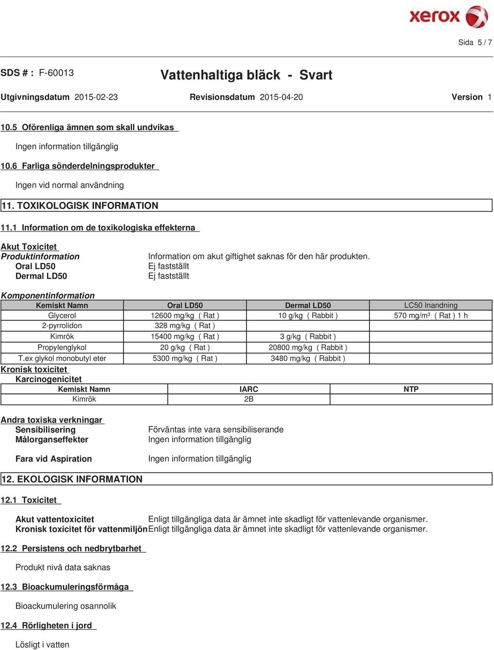 Ej fastställt Ej fastställt Komponentinformation Kemiskt Namn Oral LD50 Dermal LD50 LC50 Inandning Glycerol 12600 mg/kg ( Rat ) 10 g/kg ( Rabbit ) 570 mg/m 3 ( Rat ) 1 h 2-pyrrolidon 328 mg/kg ( Rat