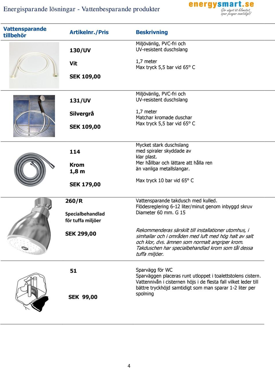 duschslang 1,7 meter Matchar kromade duschar Max tryck 5,5 bar vid 65 C 114 Krom 1,8 m SEK 179,00 Mycket stark duschslang med spiraler skyddade av klar plast.