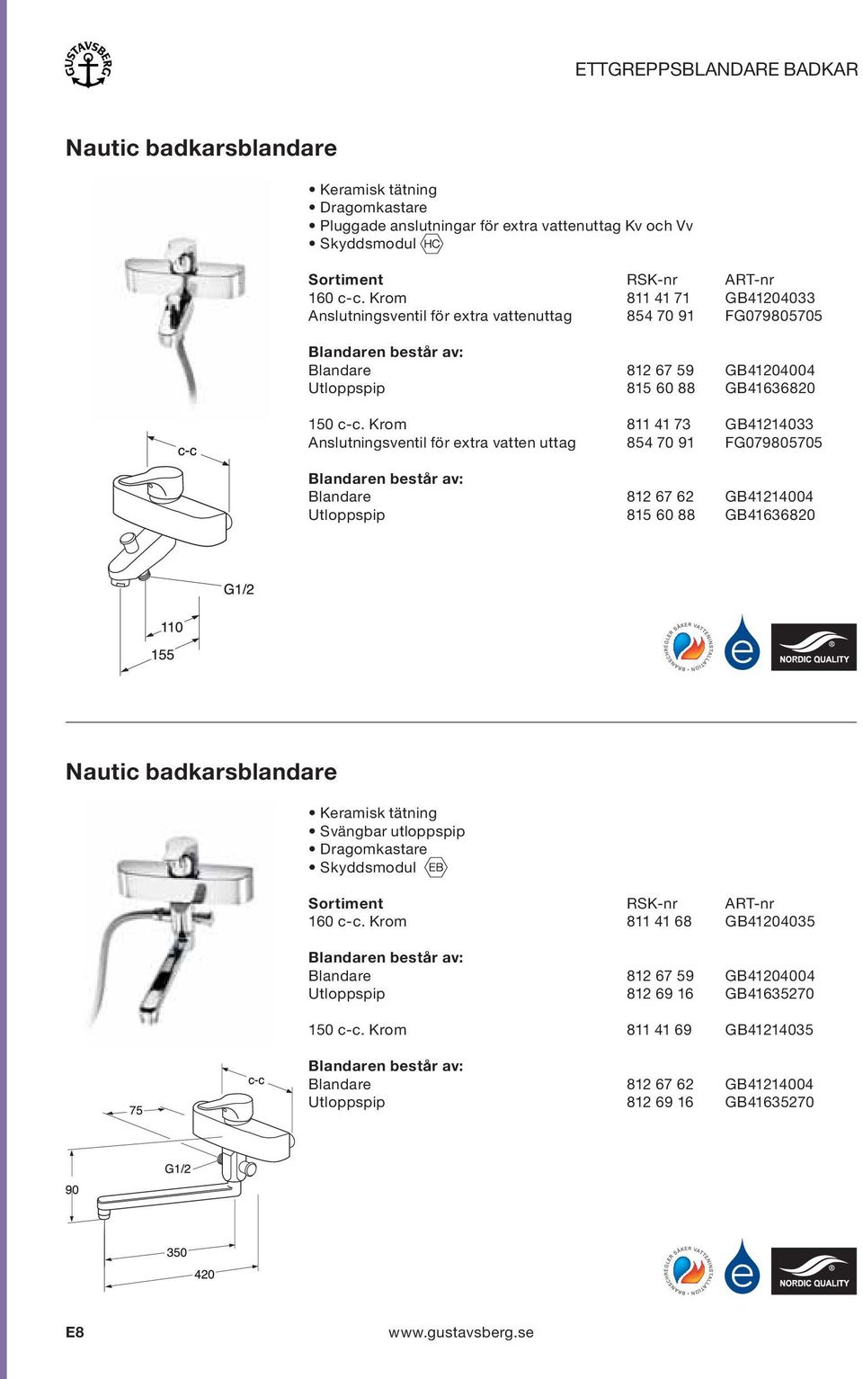 Krom 811 41 73 GB41214033 Anslutningsventil för extra vatten uttag 854 70 91 FG079805705 Blandaren består av: Blandare 812 67 62 GB41214004 Utloppspip 815 60 88 GB41636820 Nautic badkarsblandare