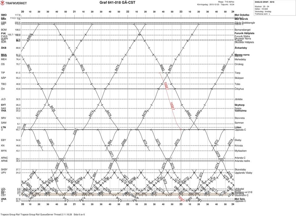 - 4 Gäller: Vekodag: torsdag S SRN SR, 1,7 / 13, 1 97,5 96,7 96,,4 norra 7,7 847 8474 8478 848 8479 8483 137 847 8474 8478 137 848 8479 8483 1 58 6 865 67 864 66 873 75